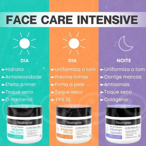 Creme Hidratante Facial Neutrogena 3 em 1