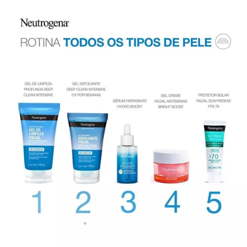 Gel Esfoliante Facial Neutrogena 100g
